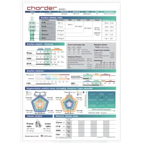 Analizator składu ciała Charder MA601