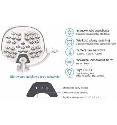 Lampa zabiegowo-operacyjna dwuczaszowa bezcieniowa S250W sufitowa