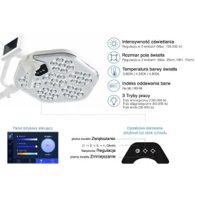 Lampa zabiegowo-operacyjna bezcieniowa S300 ścienna