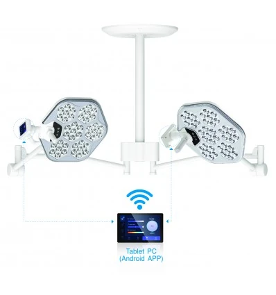 Lampa zabiegowo-operacyjna dwuczaszowa bezcieniowa S300DC sufitowa