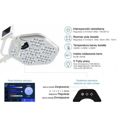 Lampa zabiegowo-operacyjna S300 sufitowa