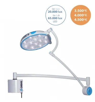 Lampa Bezcieniowa Zabiegowo-Operacyjna LED ścienna IGLUX+