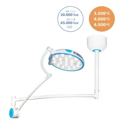 Lampa Bezcieniowa Zabiegowo-Operacyjna LED sufitowa IGLUX+